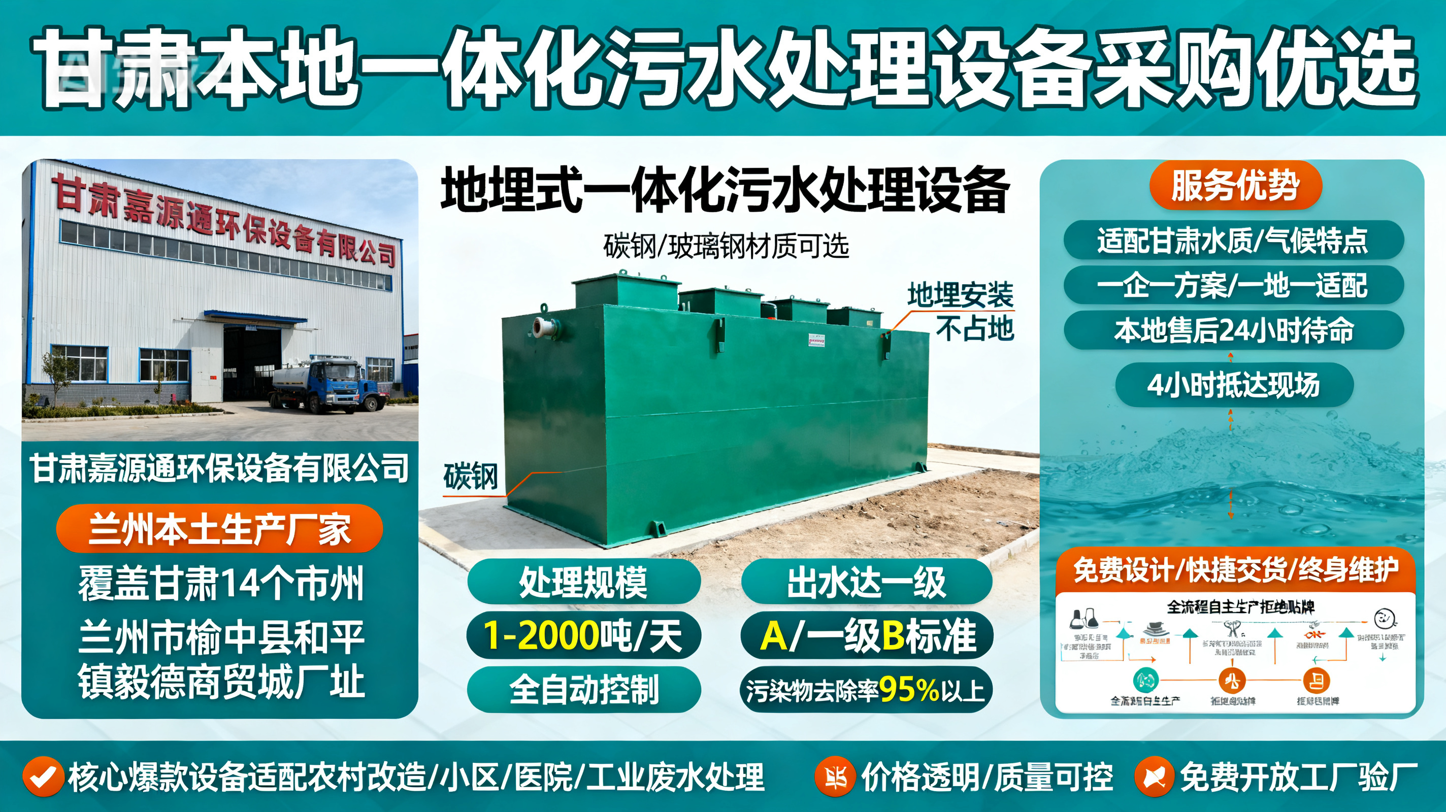 甘肃采购平江一体化平江污水处理设备_优先选本地生产厂家_直...式解决甘肃污水处理需求_选本地实体厂家_靠谱有保障.jpeg